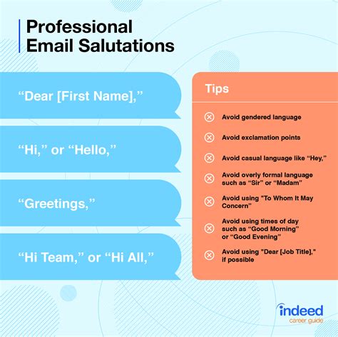 formal greetings examples in letter|Letter and Email Salutations Examples (Plus Tips) .